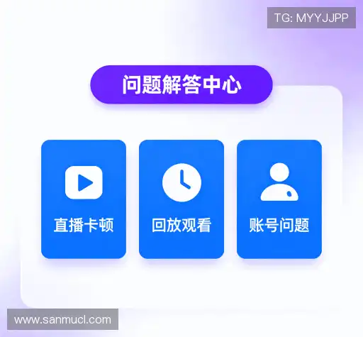 问题解答链